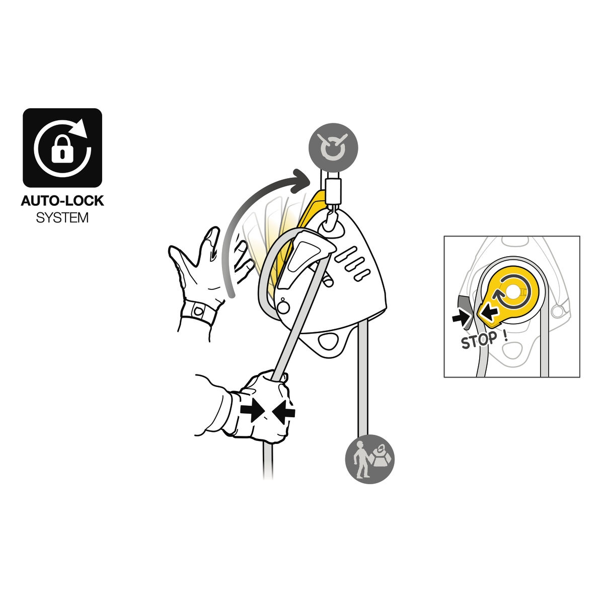 Petzl Maestro S spuštalica - disender - Image 6
