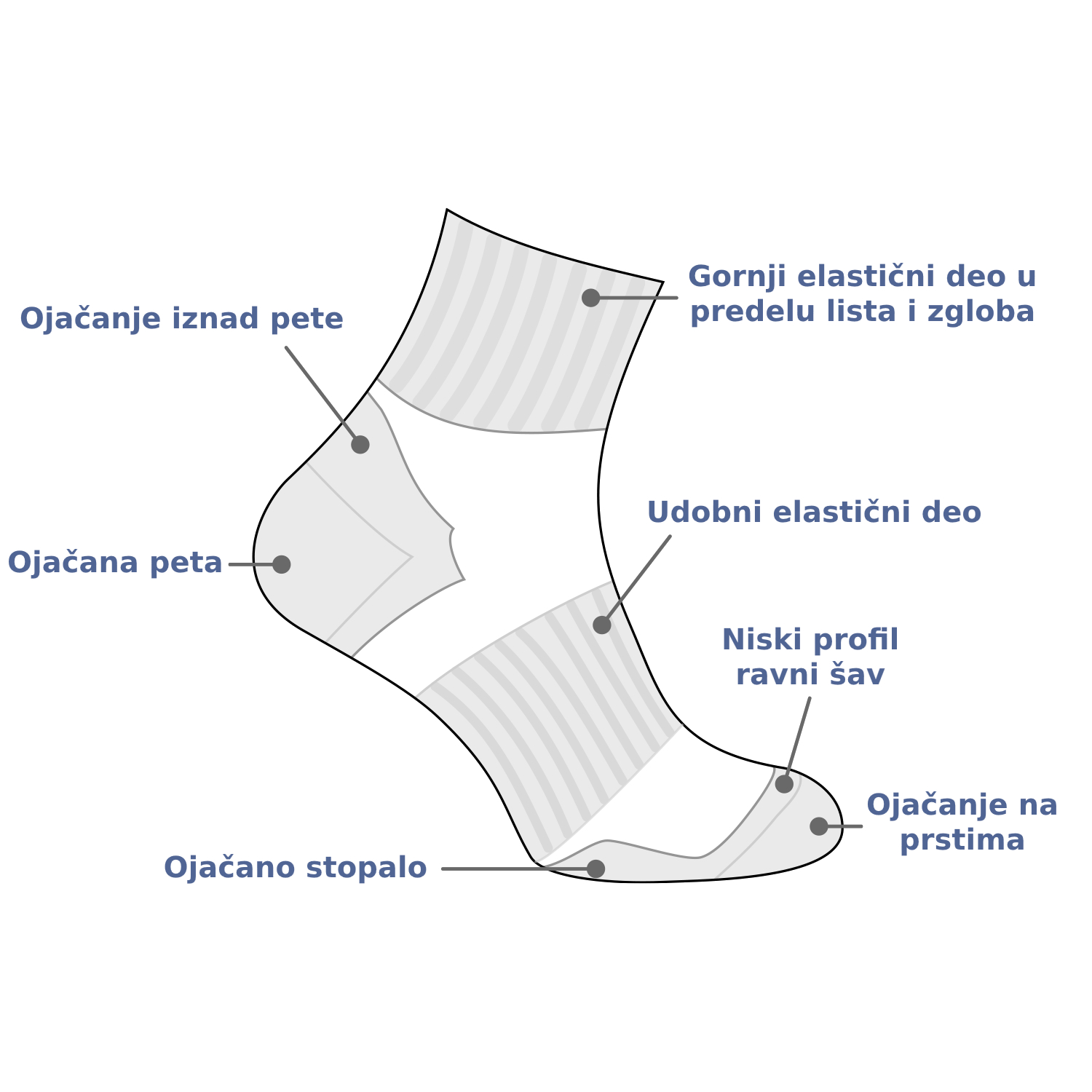 Tigil Baikal Knee Merino ful-termo čarape dokolenice za planinarenje i skijanje - Image 5